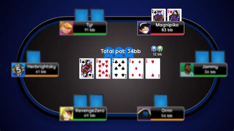 Blocking Bet in Poker: A Beginner's Guide.